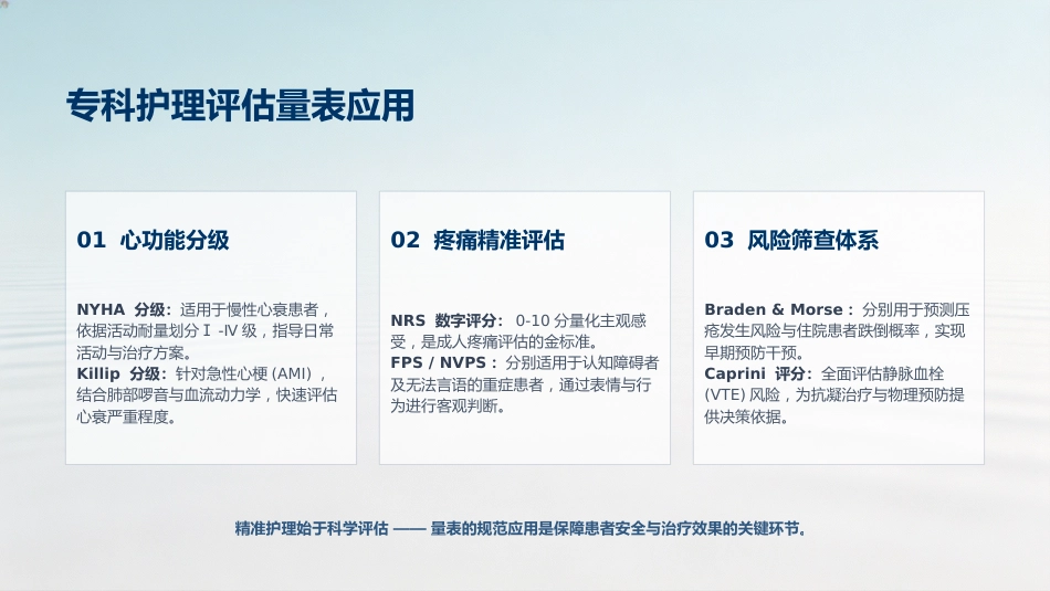 心血管专科护士规范化培训_第14页