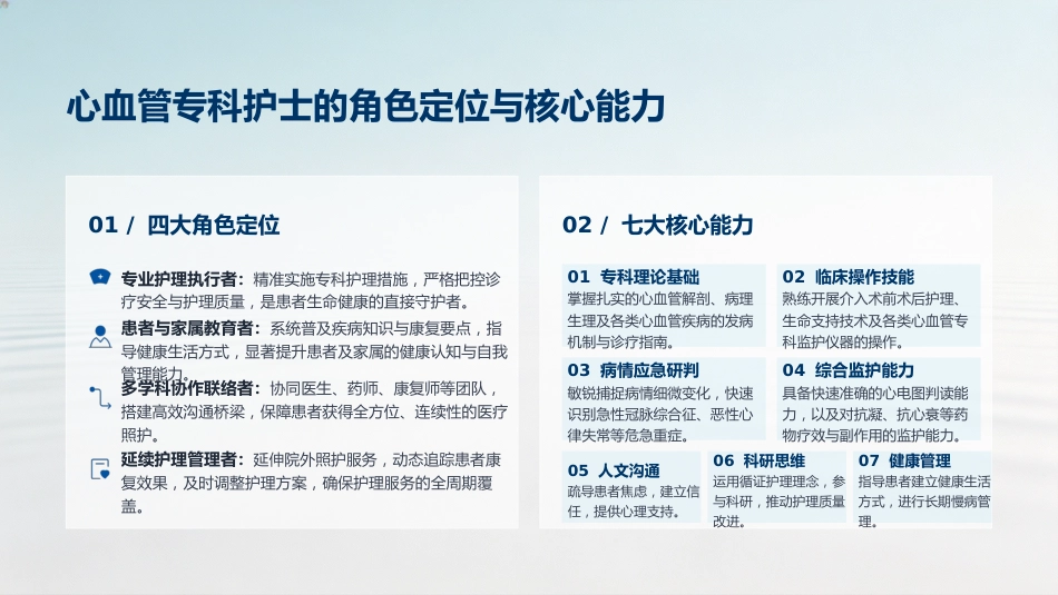 心血管专科护士规范化培训_第5页