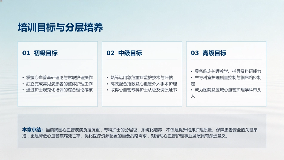 心血管专科护士规范化培训_第6页
