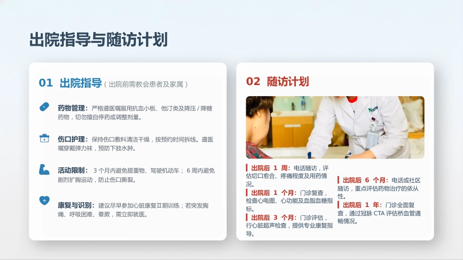 心血管内科-冠脉搭桥术后个案护理_第10页