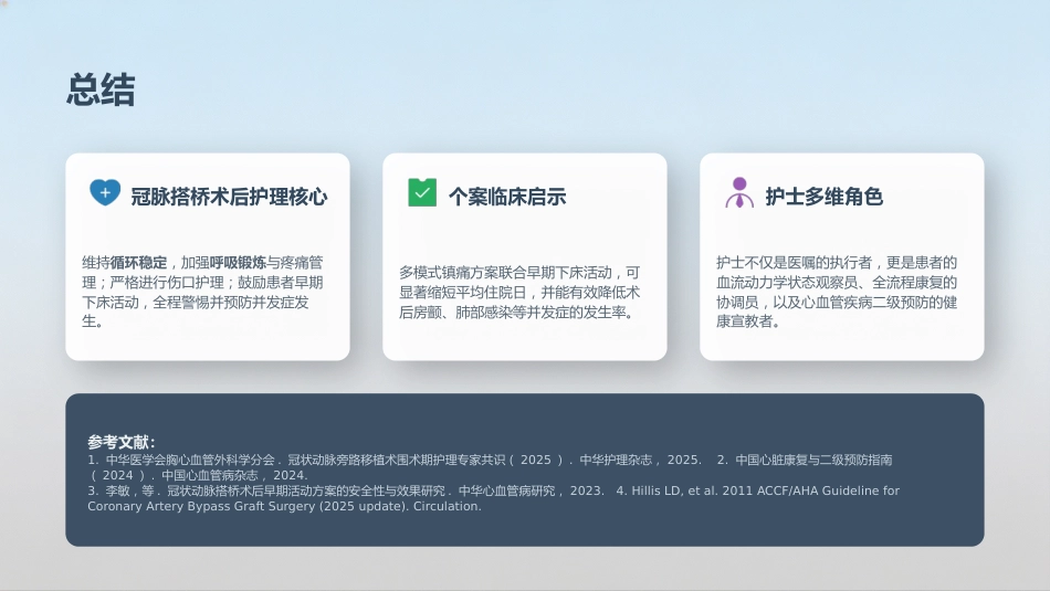 心血管内科-冠脉搭桥术后个案护理_第11页