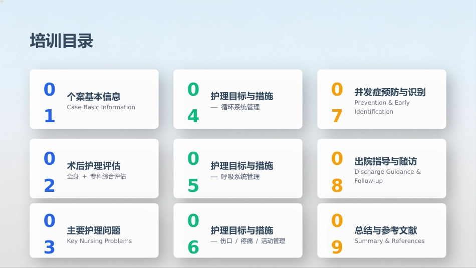 心血管内科-冠脉搭桥术后个案护理_第2页