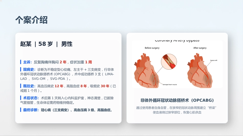 心血管内科-冠脉搭桥术后个案护理_第3页