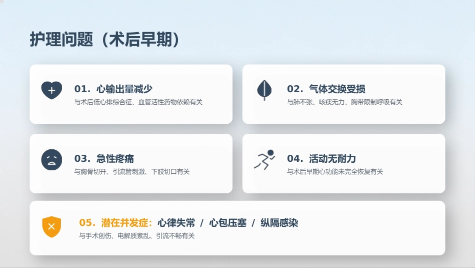 心血管内科-冠脉搭桥术后个案护理_第5页