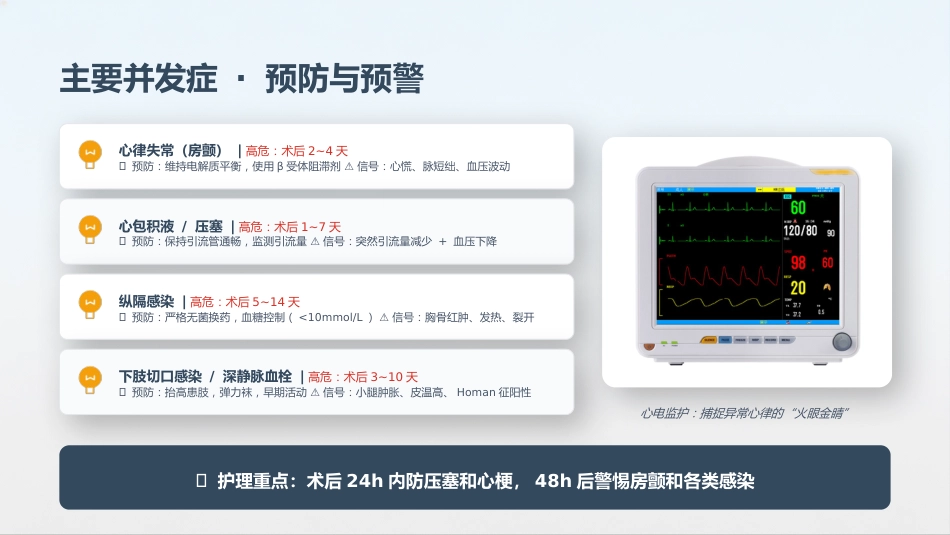 心血管内科-冠脉搭桥术后个案护理_第9页
