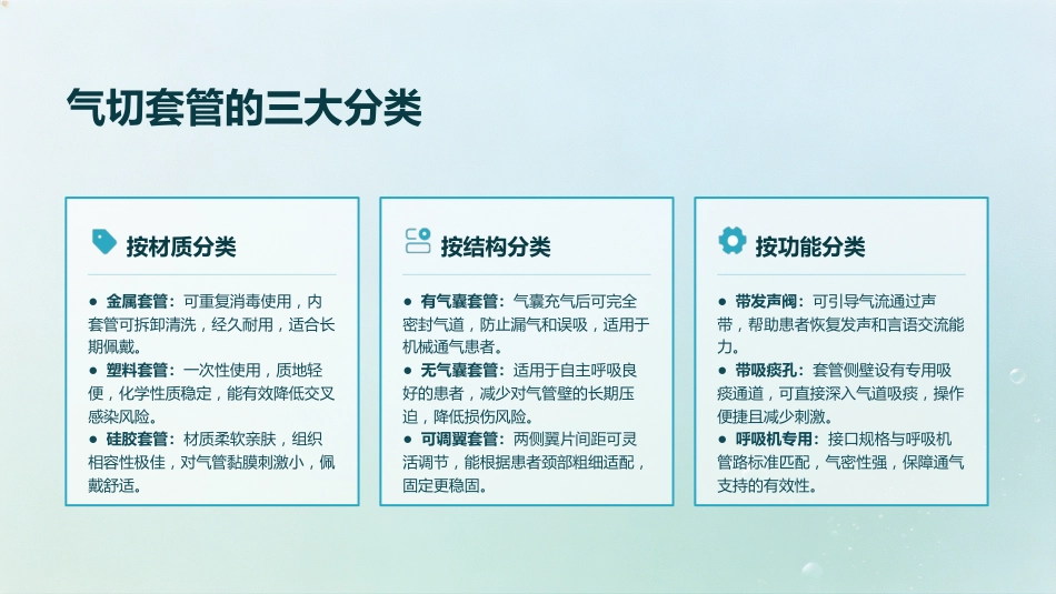 人工气道（气切）护理_第11页