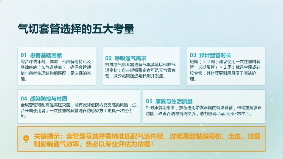 人工气道（气切）护理_第12页
