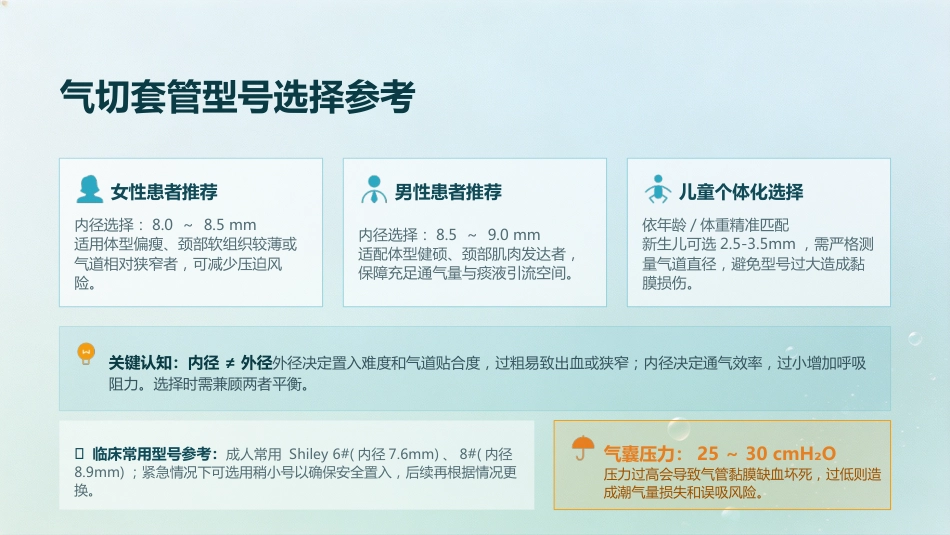 人工气道（气切）护理_第13页