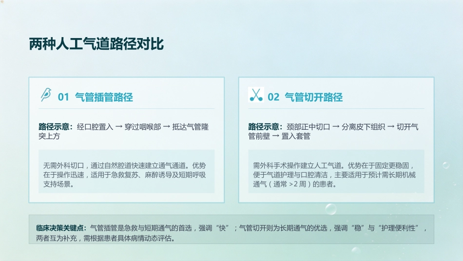 人工气道（气切）护理_第8页