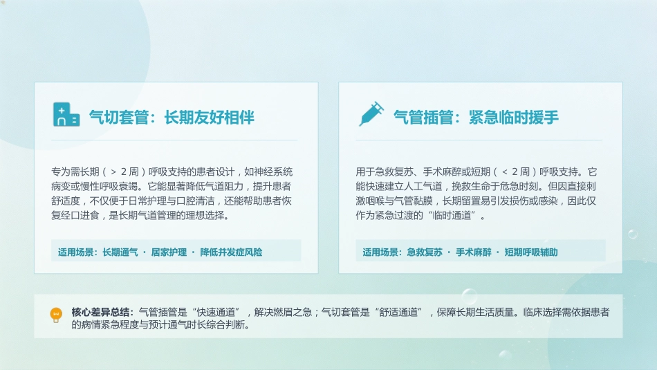 人工气道（气切）护理_第9页