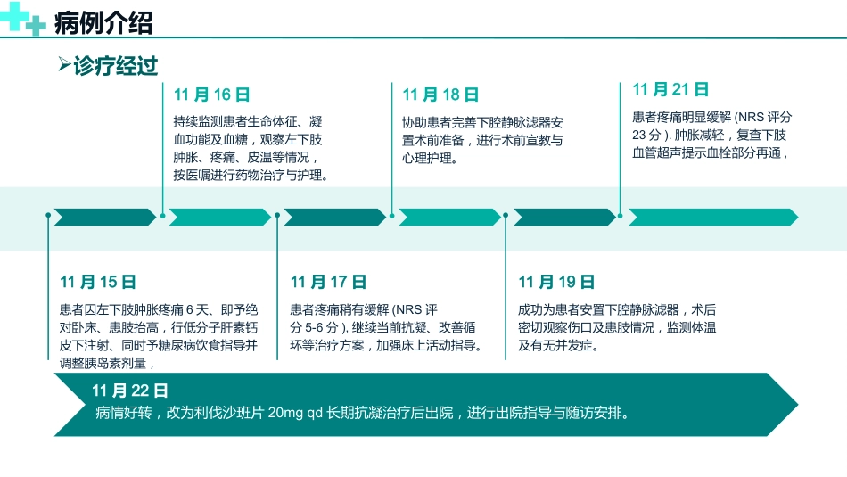 基于高级健康评估的一例下肢深静脉血栓的护理个案_第11页
