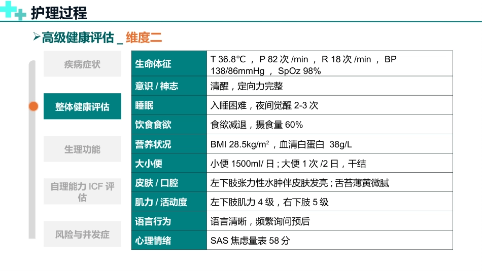基于高级健康评估的一例下肢深静脉血栓的护理个案_第14页