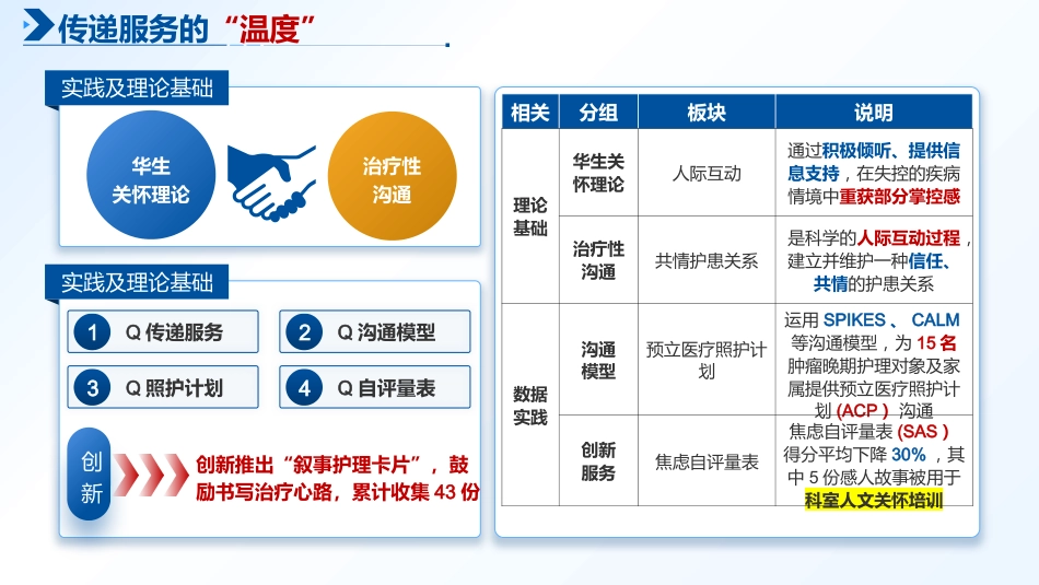 康复科年终工作总结_第8页