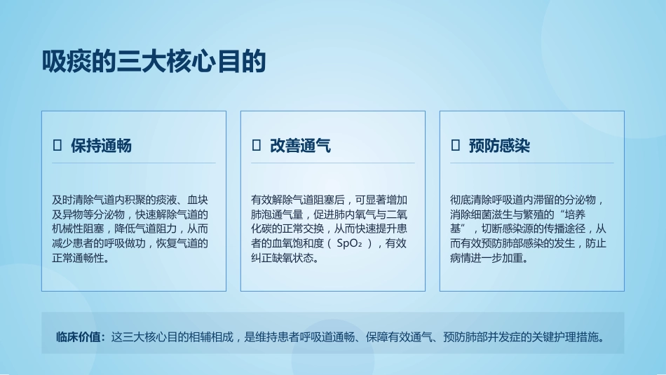 经鼻_口腔吸痰操作规范(1)_第12页