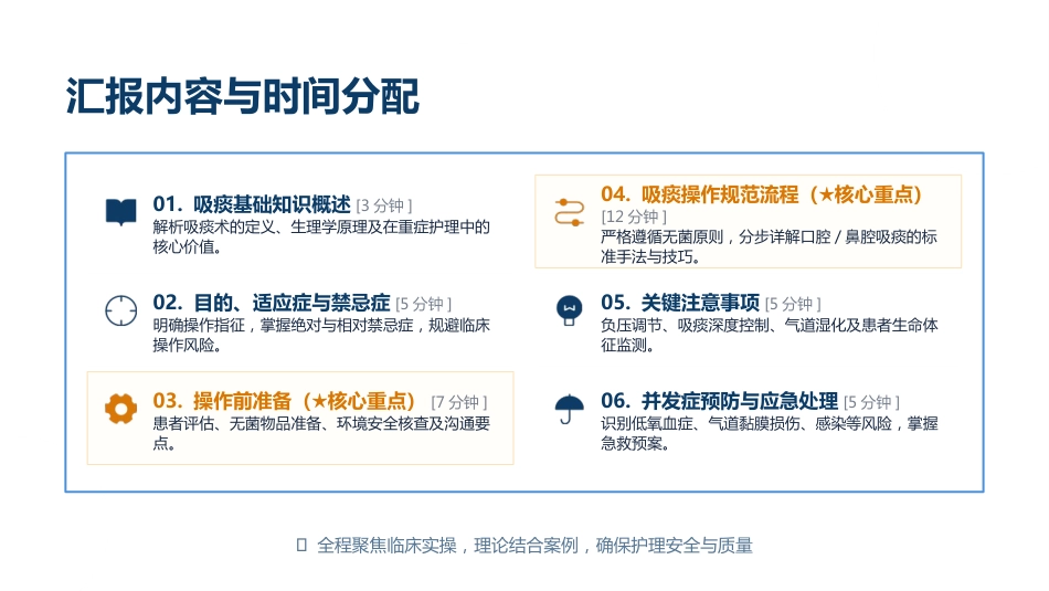 经鼻_口腔吸痰操作规范(1)_第4页