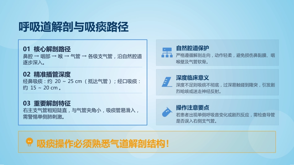 经鼻_口腔吸痰操作规范(1)_第8页
