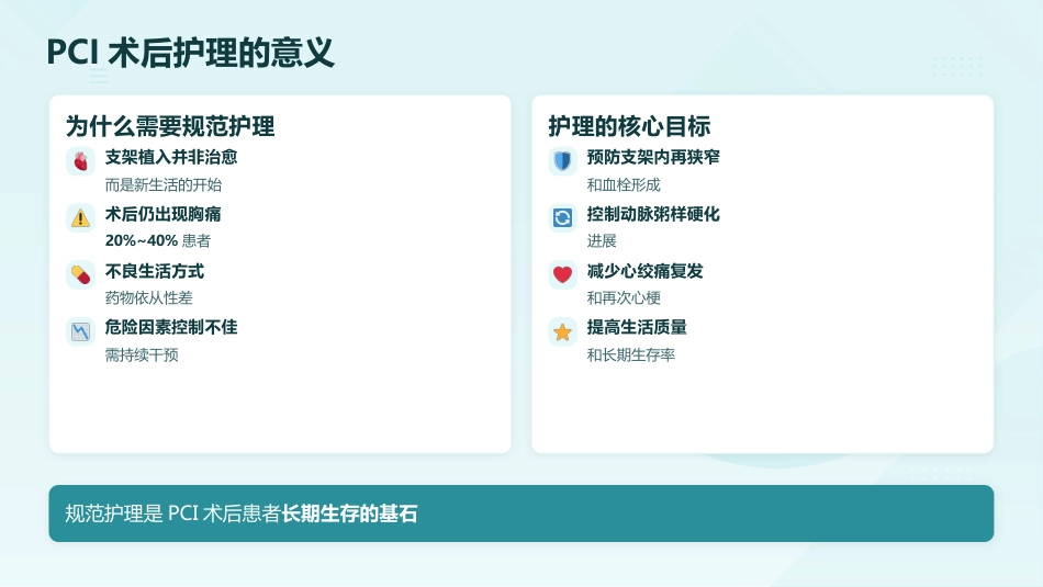 守护“心”健康——冠心病PCI术后护理要点与实践(1)_第5页