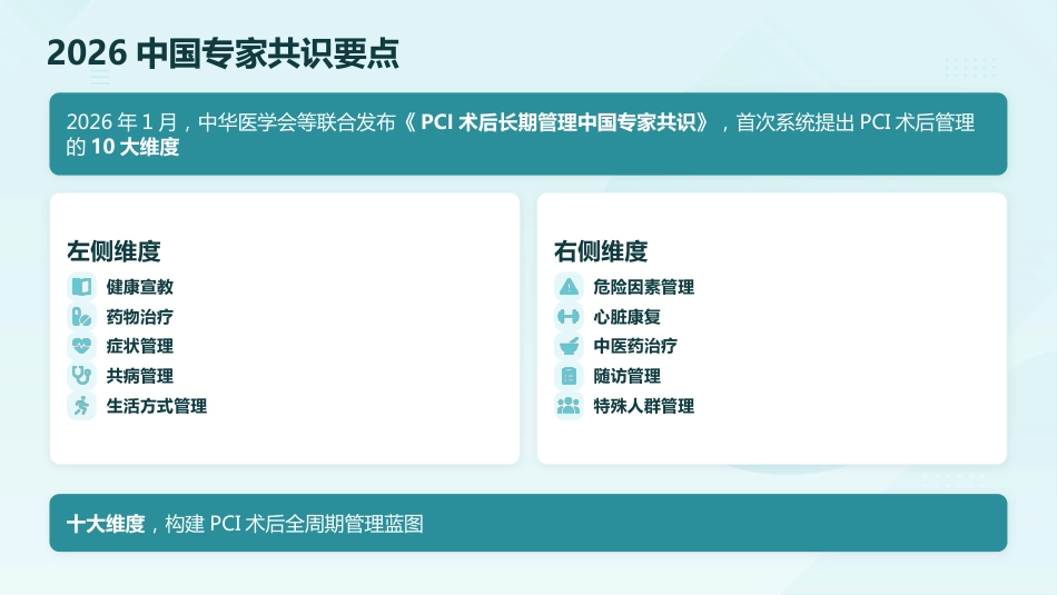 守护“心”健康——冠心病PCI术后护理要点与实践(1)_第6页