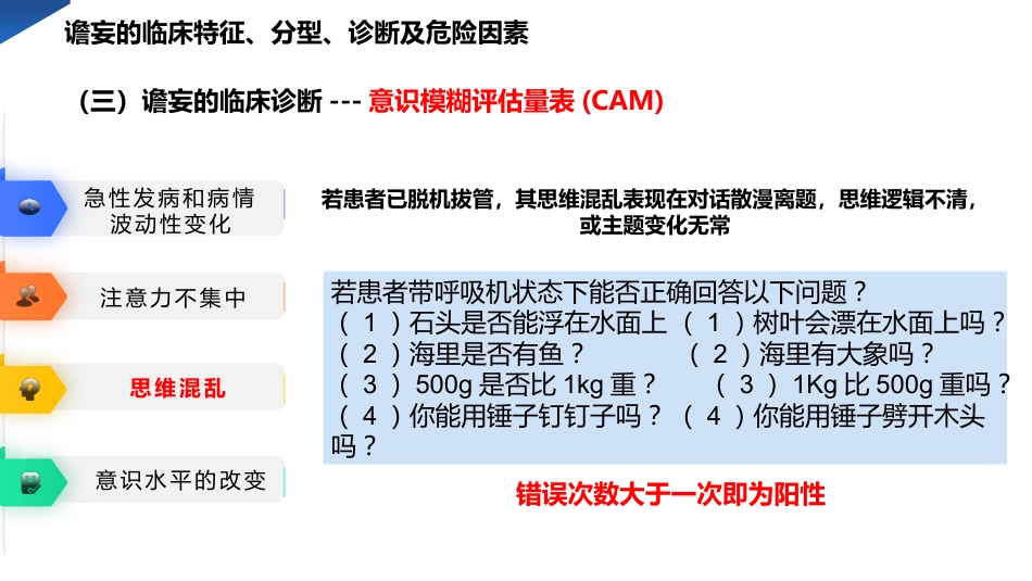 老年骨折患者谵妄的预防与护理PPT模板_第14页