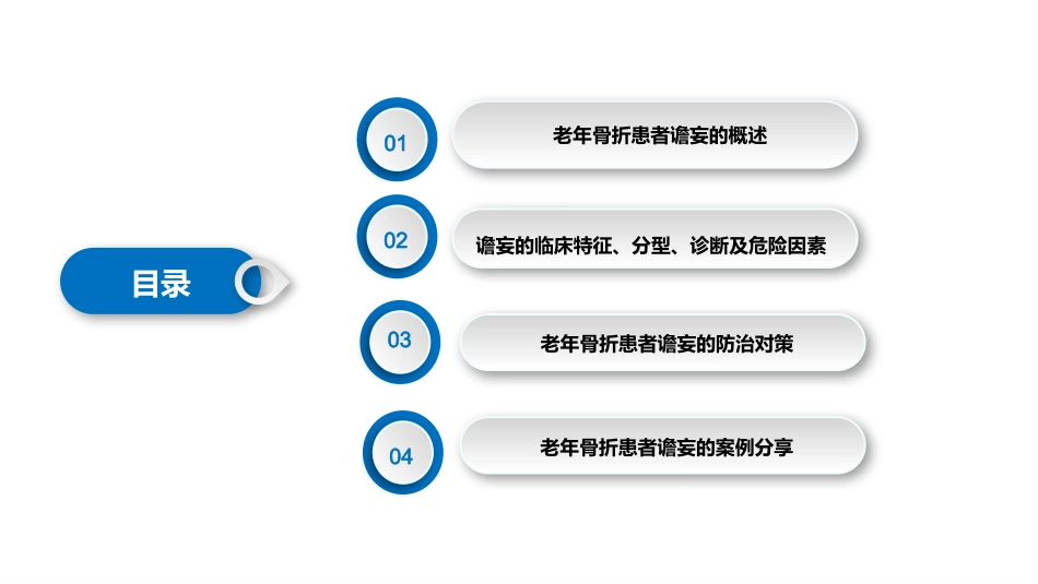 老年骨折患者谵妄的预防与护理PPT模板_第2页