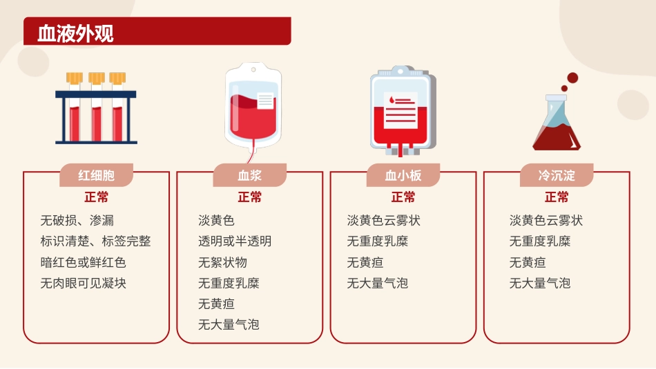 输血培训_第15页