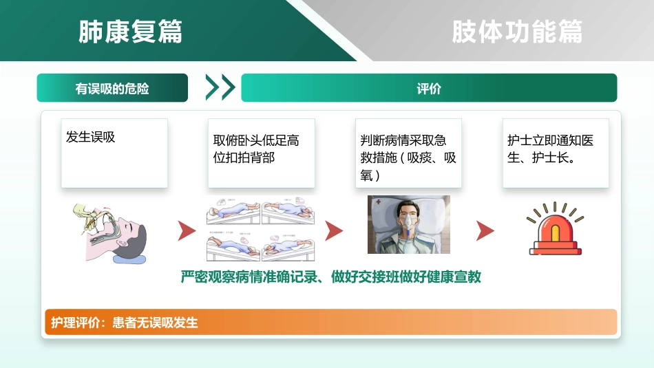 一例高龄脑出血患者的康复个案护理_第10页
