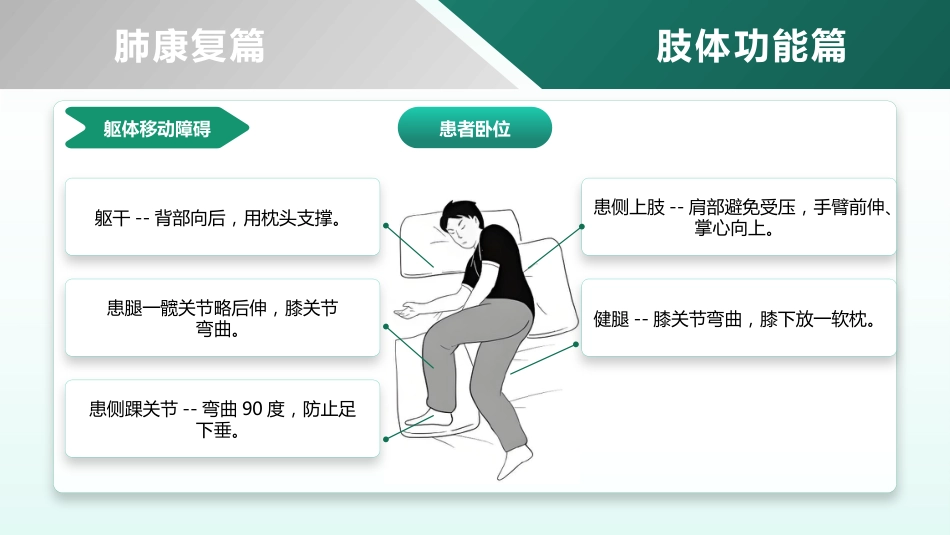 一例高龄脑出血患者的康复个案护理_第14页
