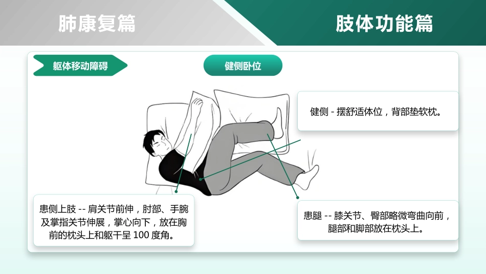 一例高龄脑出血患者的康复个案护理_第15页