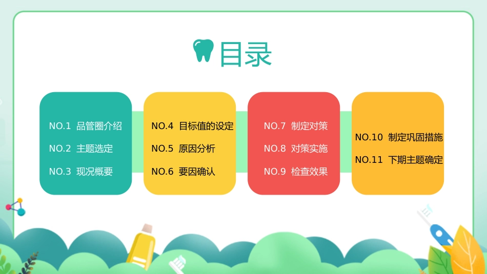 口腔护理品管圈课件-1_第2页