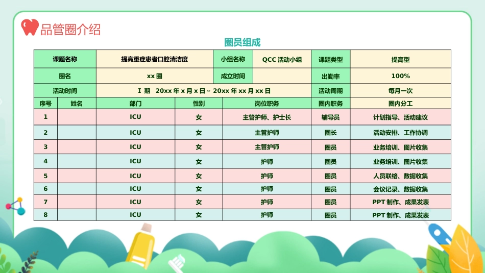 口腔护理品管圈课件-1_第5页