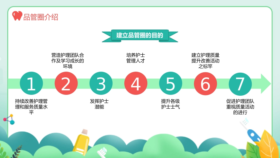 口腔护理品管圈课件-1_第6页