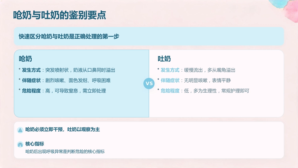 新生儿呛奶与吐奶护理全攻略(1)_第6页