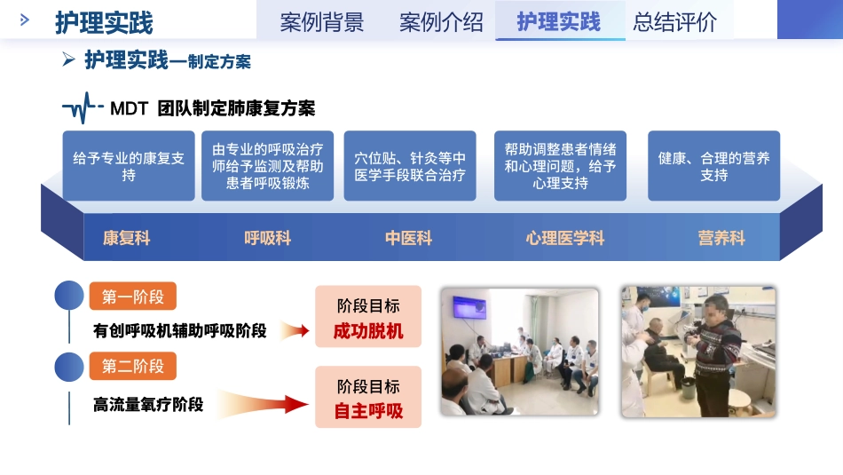 一例重症肺炎患者改善肺功能的循证个案护理-1_第11页