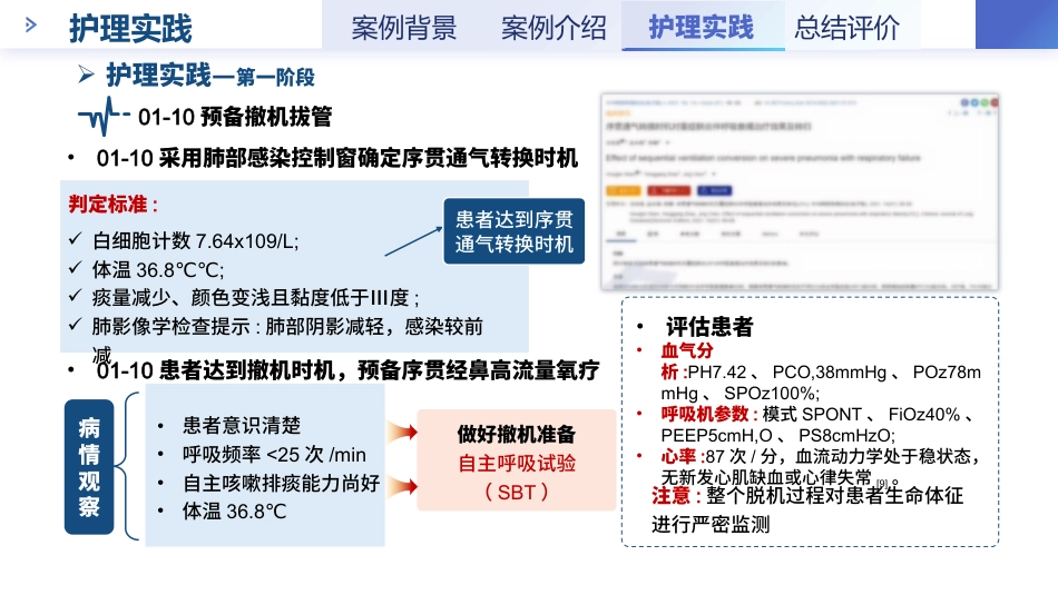 一例重症肺炎患者改善肺功能的循证个案护理-1_第13页