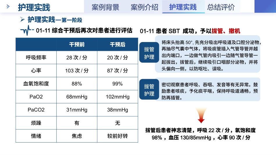 一例重症肺炎患者改善肺功能的循证个案护理-1_第15页