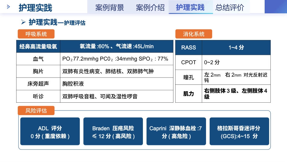 一例重症肺炎患者改善肺功能的循证个案护理-1_第7页