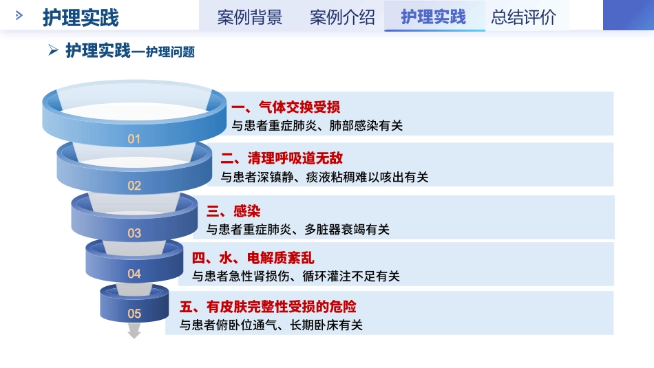 一例重症肺炎患者改善肺功能的循证个案护理-1_第8页