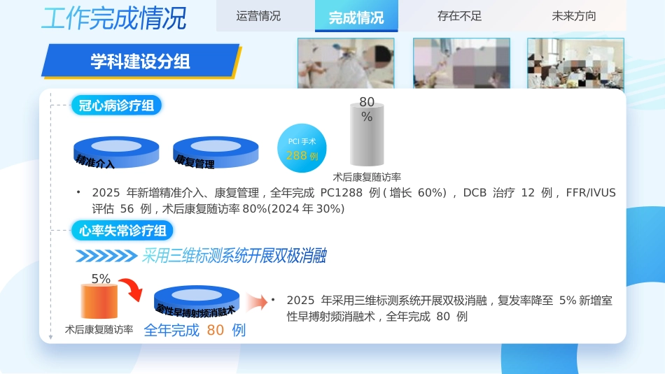 心脏内科工作总结_第10页