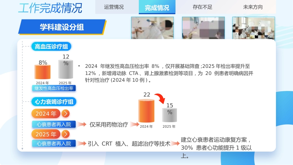 心脏内科工作总结_第11页