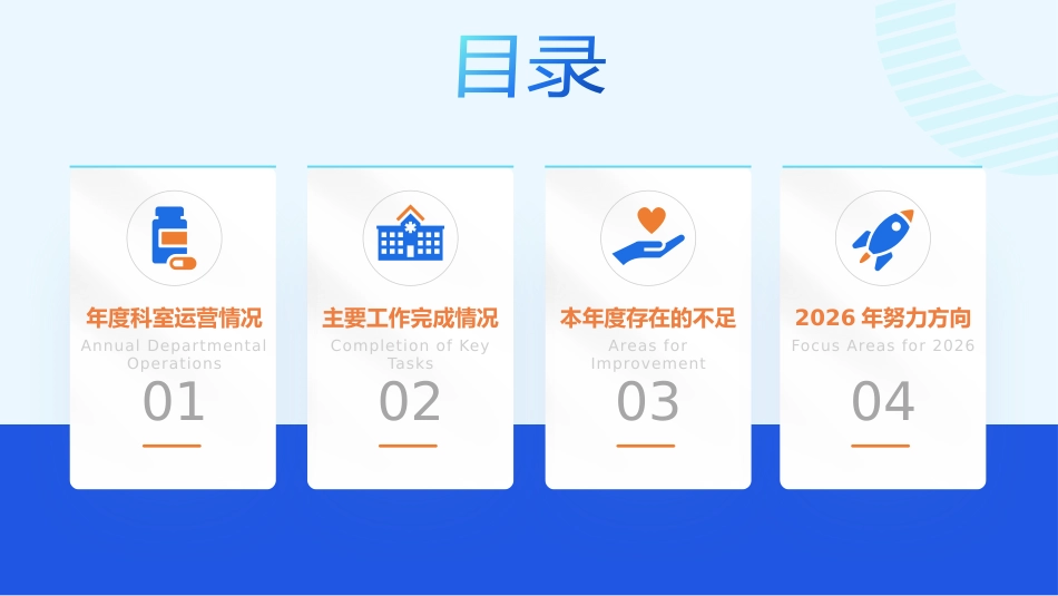 心脏内科工作总结_第3页