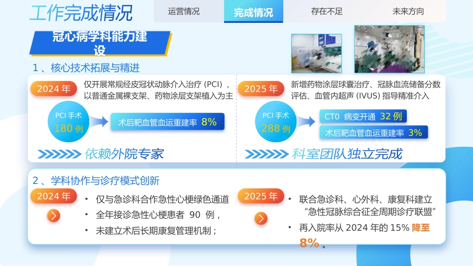 心脏内科工作总结_第7页
