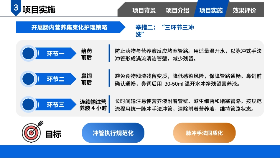 营养之路“肠”通无阻01_第12页
