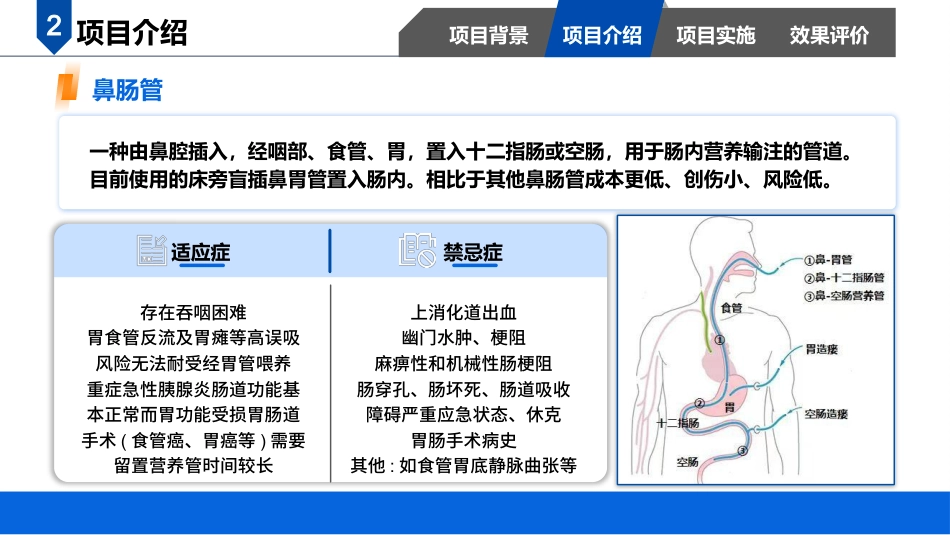 营养之路“肠”通无阻01_第7页