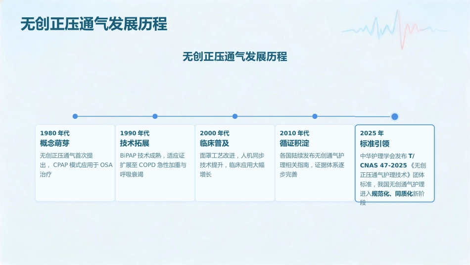 呼吸之道——无创正压通气护理技术规范(1)_第5页