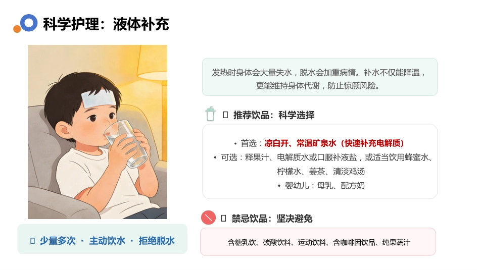 儿童发热家庭科学护理指南-1_第13页