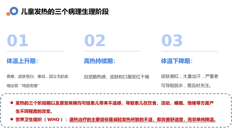 儿童发热家庭科学护理指南-1_第8页