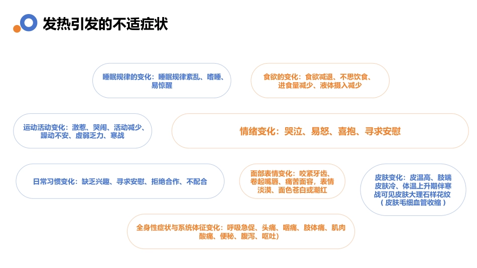 儿童发热家庭科学护理指南-1_第9页