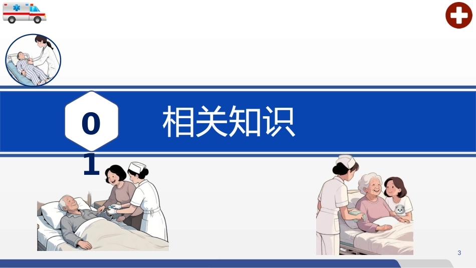 危重患者早期识别及处理_第3页