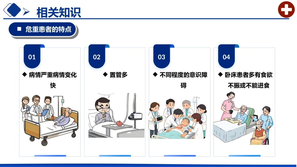 危重患者早期识别及处理_第5页
