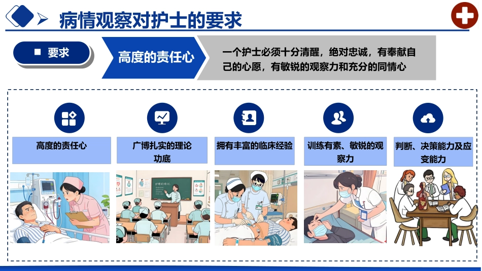 危重患者早期识别及处理_第8页